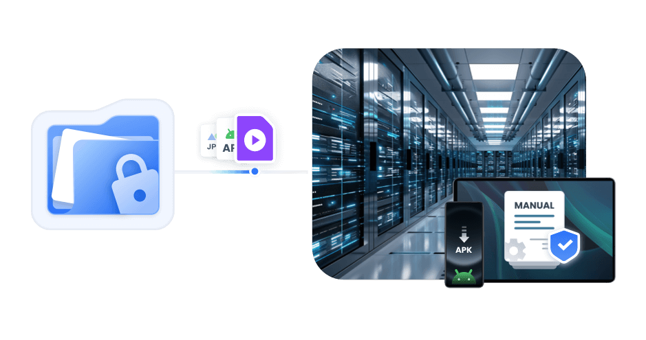 可靠的文件部署率